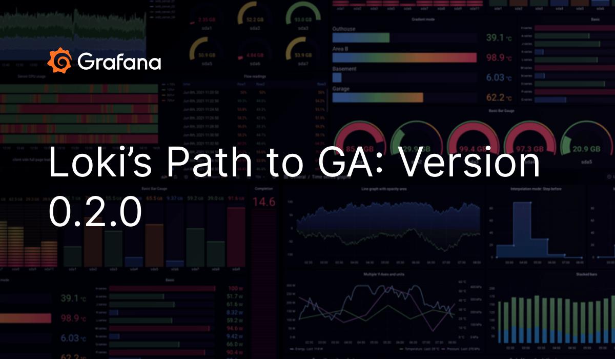 Lokis Path To Ga Live Tailing Grafana Labs 1242